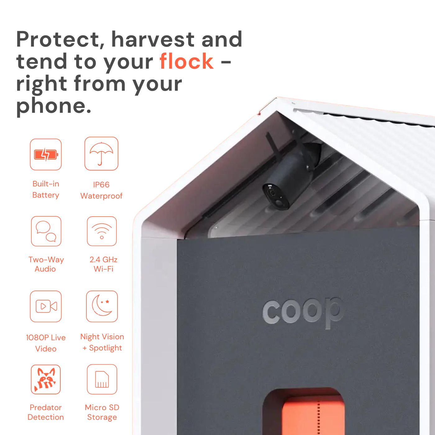 Coop The Smart Coop + Base up close view of camera