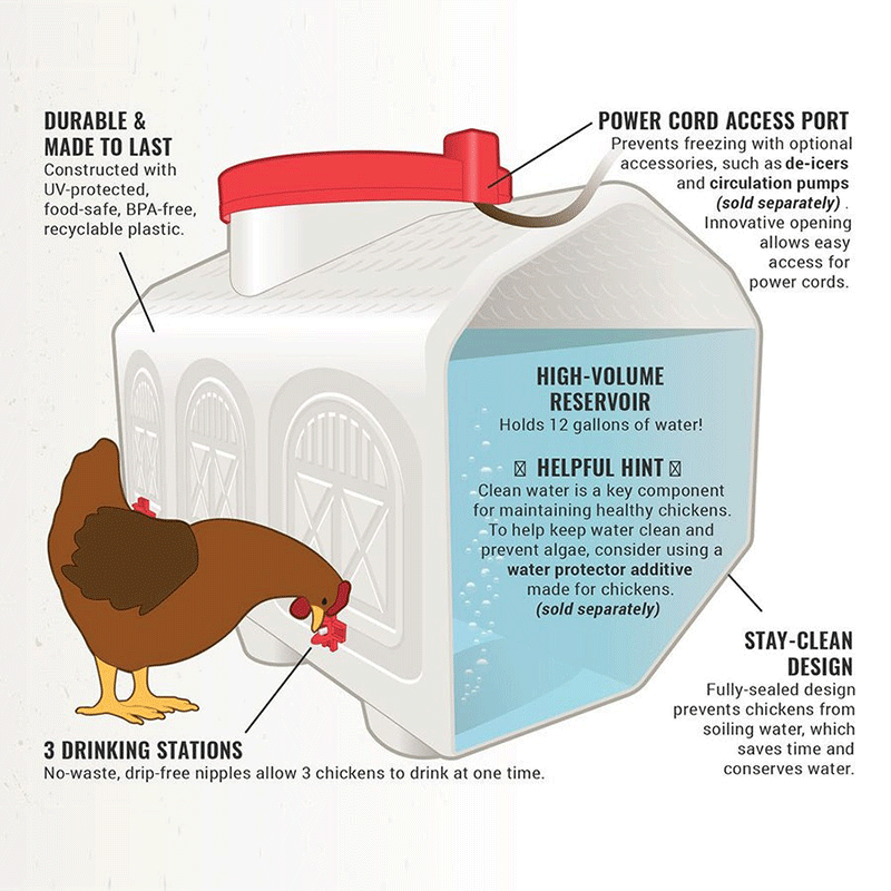 OverEZ Chicken Waterer diagram