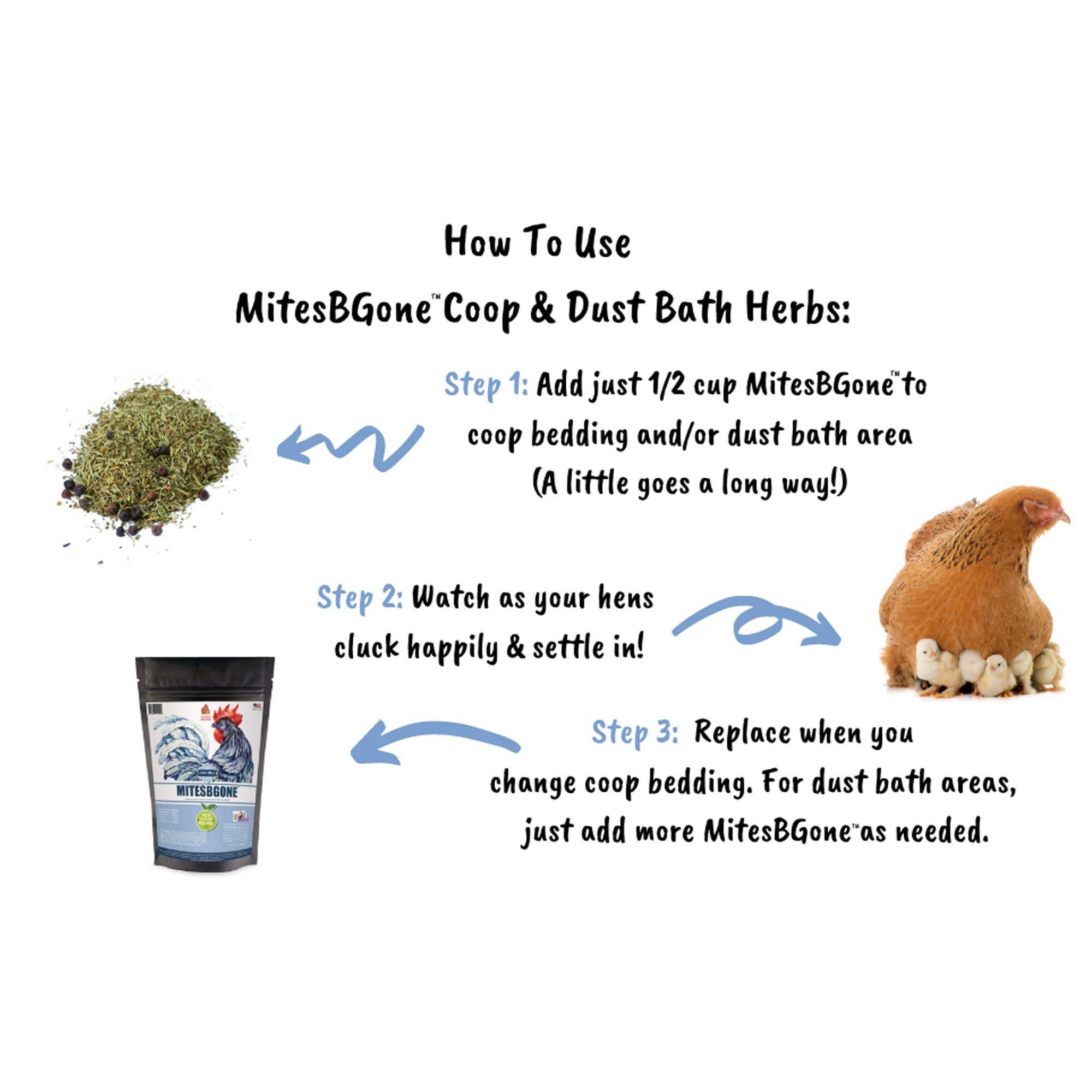 Pampered Chicken Mama MitesBGone Herbal Blend For Nesting Boxes Or Dust Baths To Repel Mites
