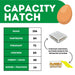 Cimuka CT60 H - Egg Incubator - Hatcher Only egg capacity chart by poultry type