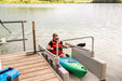 Connect-A-Dock Roto Grab Bars Model YAKGHR1020 use the notch to pull yourself in