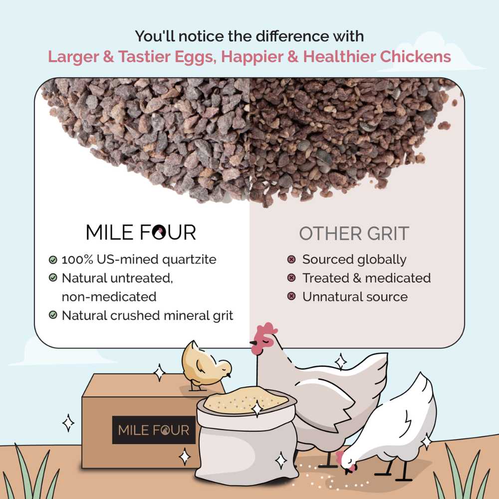 Mile Four Chicken Grit