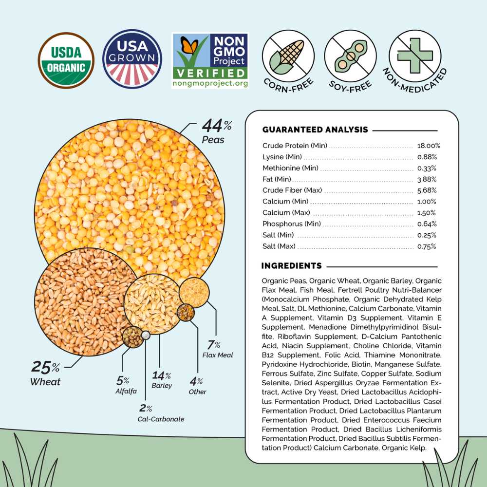 Mile Four Grower Organic Chicken Feed