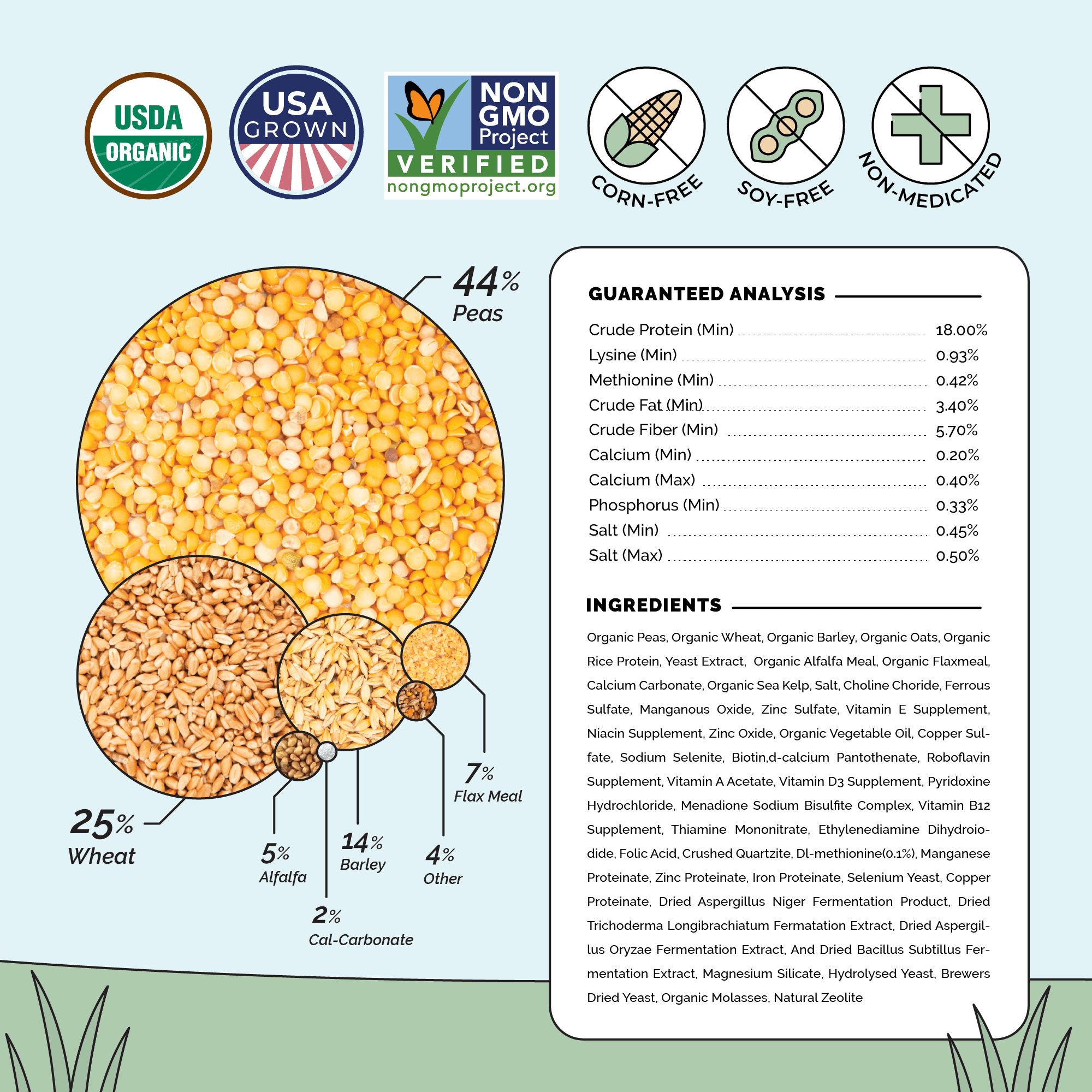 Mile Four Grower Organic Chicken Feed