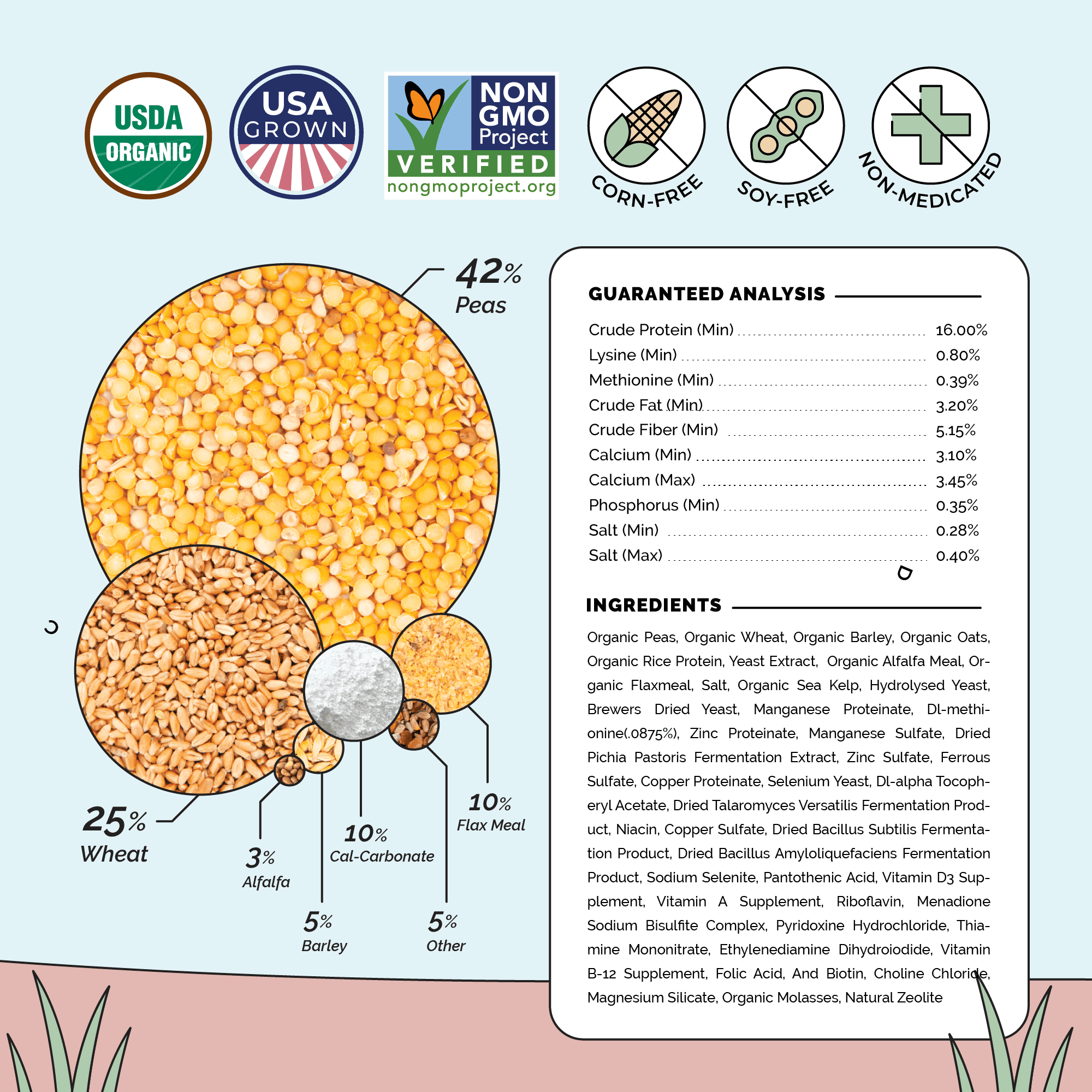 Mile Four Layer Organic Chicken Feed