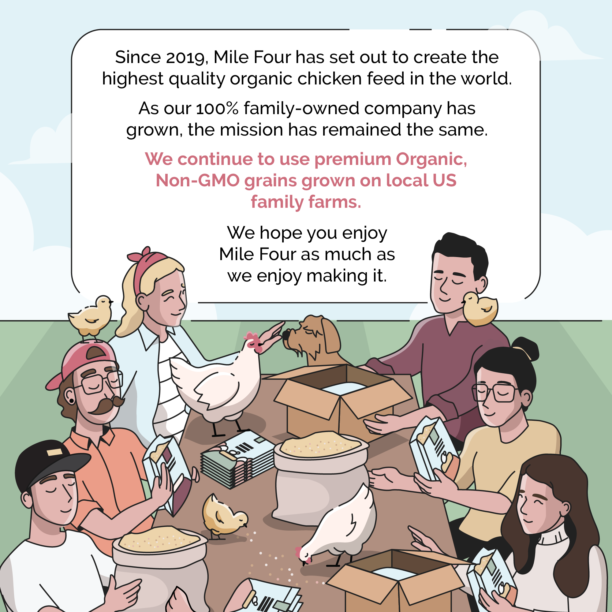 Mile Four Grower Feed Kit | 12 Weeks of Organic Feed & Grit for 6 Pullets