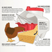 OverEZ Chicken Feeder diagram