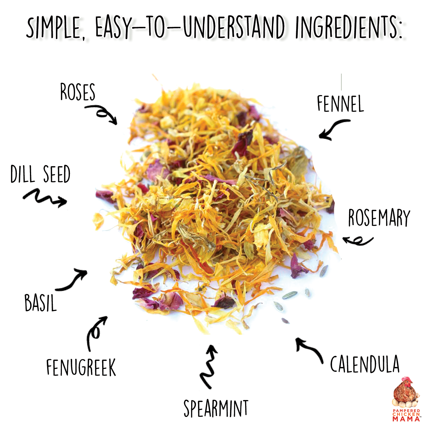 Pampered Chicken Mama Happy Tummy Herbal Treat & Coop Herbs For Pet Chickens With Spearmint, Dill, Roses, Calendula, & Fenugreek