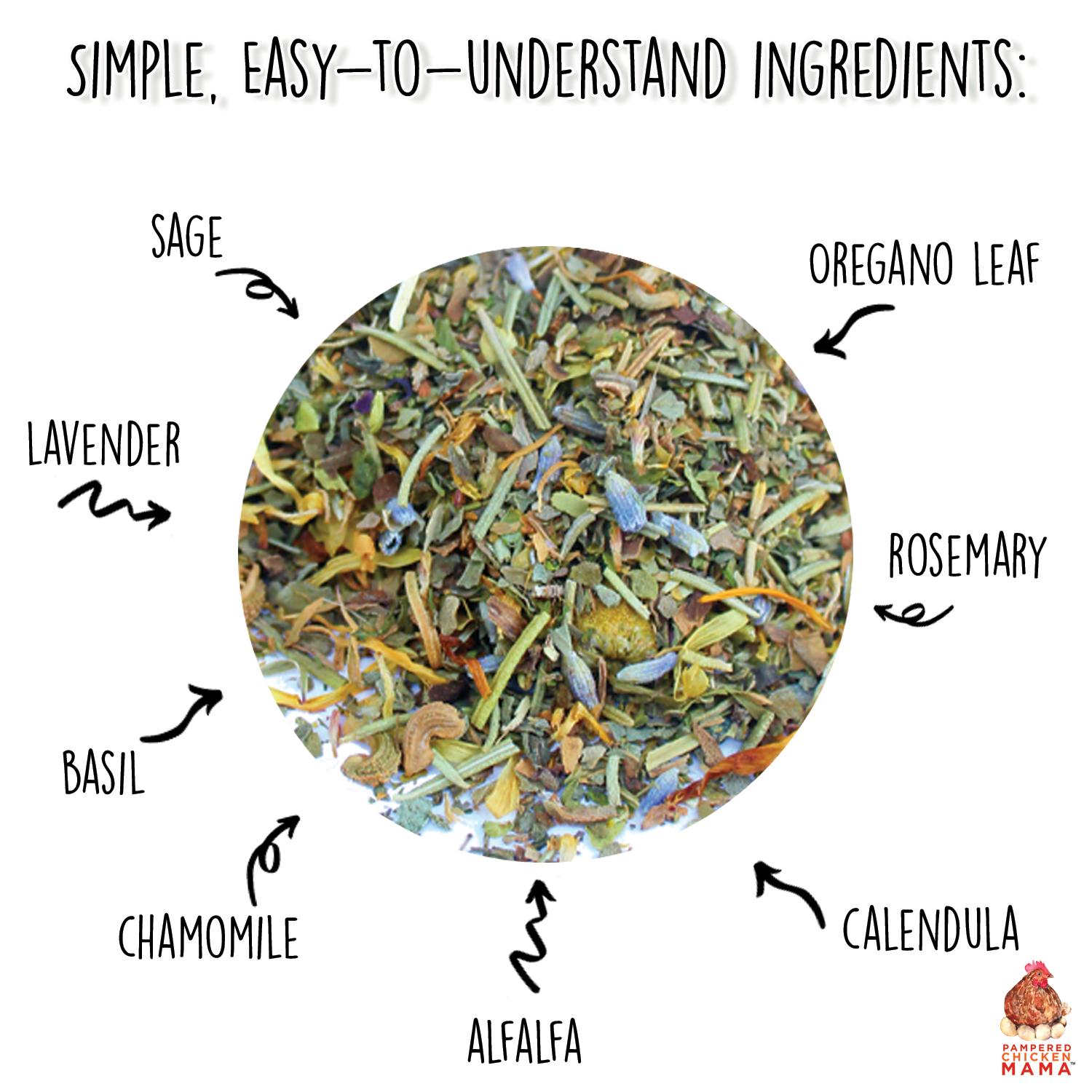 Pampered Chicken Mama Scent of Spring Nesting Herbs For Backyard Chickens With Lavender, Chamomile, Calendula, and more!